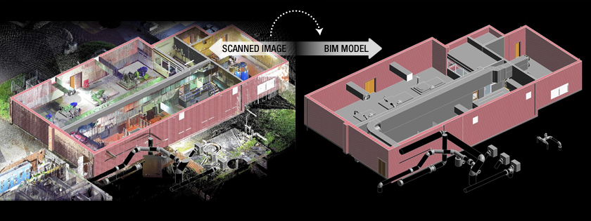 Point Cloud Modeling Point Cloud to BIM Conversion Experts