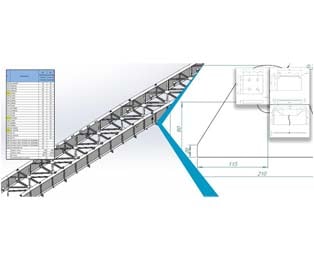 Estimation Sheet & 3D Model