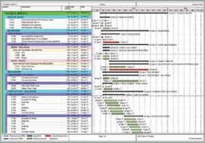 5 Best Tips to Implement 4D BIM for Construction Scheduling | Hitech