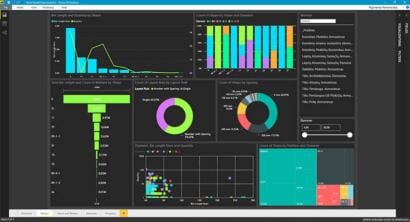 How Revit Dynamo Improves BIM Workflows | Hitech