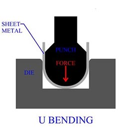 Sheet Metal U Bending