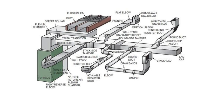 Bellomy Industries & Mechanical Services