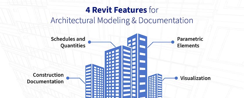 Revit Features for Architectural Modeling and Documentation